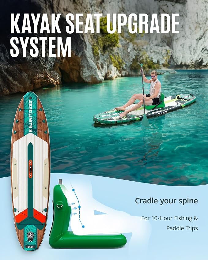 ZLX Inflatable Stand Up Paddle Board, 10'6" SUP Non-Slip Stable Deck Pad, Unique Center Fin, Premium Accessories, Paddleboard for Adults, Beginners, All Skill Levels