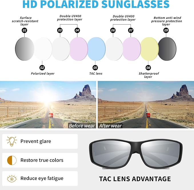 URUMQI Polarized Sunglasses Fit Over Glasses for Men Women, Wraparound Sun Glasses UV400 Protection for Driving Fishing
