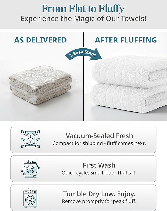 Casa Platino 100% Cotton 2 Pack Bath Towels (30"x60") - Ring Spun Cotton - Large Towels for Bathroom - Quick Drying, Highly Soft & Absorbent Shower Towel Set - Hotel & Spa Quality - White Towel Set
