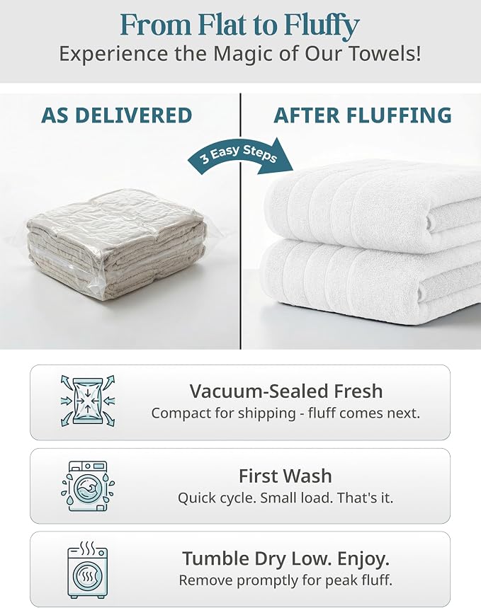 Casa Platino 100% Cotton 2 Pack Bath Sheets (36"x72") - Ring Spun Cotton - Extra Large Bath Towels Set - Quick Drying, Soft & Absorbent Oversized Bathroom Towel Sets - Hotel Quality - White Towels