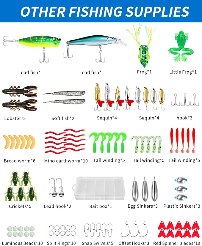 Fishing Tool Kit - 112pcs Fishing Gear & Equipment, Fish Pliers, Hook Remover, Scale, Scissors, Lip Gripper, Lures