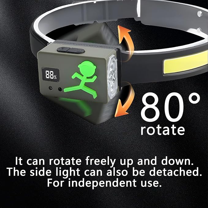 LED Headlamp Rechargeable, Motion Sensor 230° COB Head Lamp, Headlights for Forehead, Hard hat Light for Adults, LED Headband Flashlight for Work, Running, Hiking, Camping Essentials Gear (4)