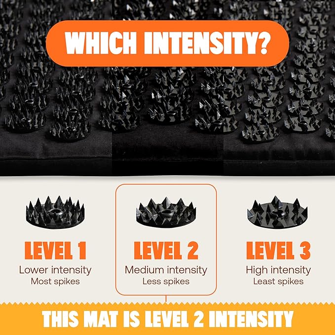 ShaktiMat Acupressure Mat for Relaxation, Massage Muscles, Aid Sleep & Unlock Inner Tension, Similar to Acupuncture, No Needles Required