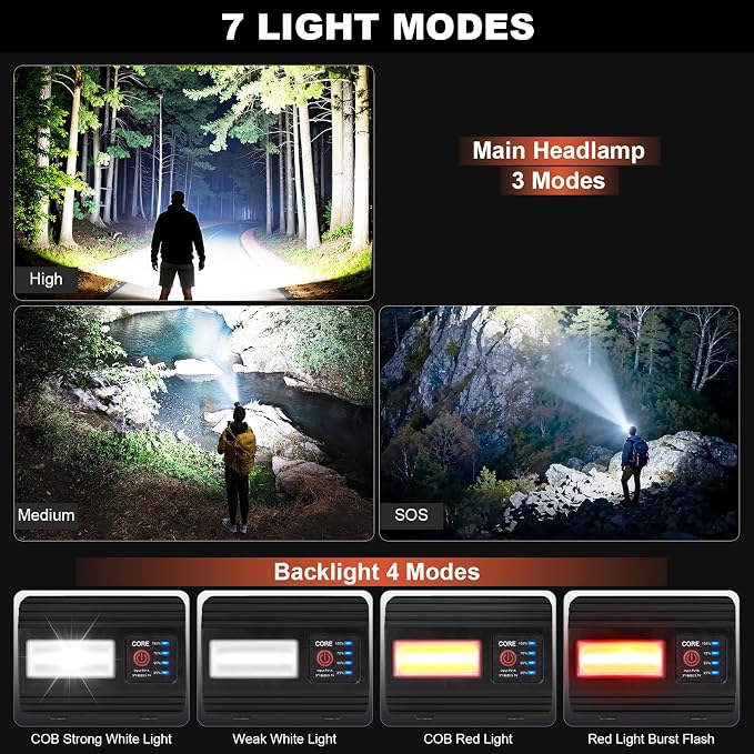Bitlyle Rechargeable Headlamp Super Bright LED Head Lamp, 2Pack 99000 Lumens Headlamps with 7 Modes, 90° Adjustable Focus Headlight for Forehead Hard Hat Waterproof for Camping Hunting Hiking