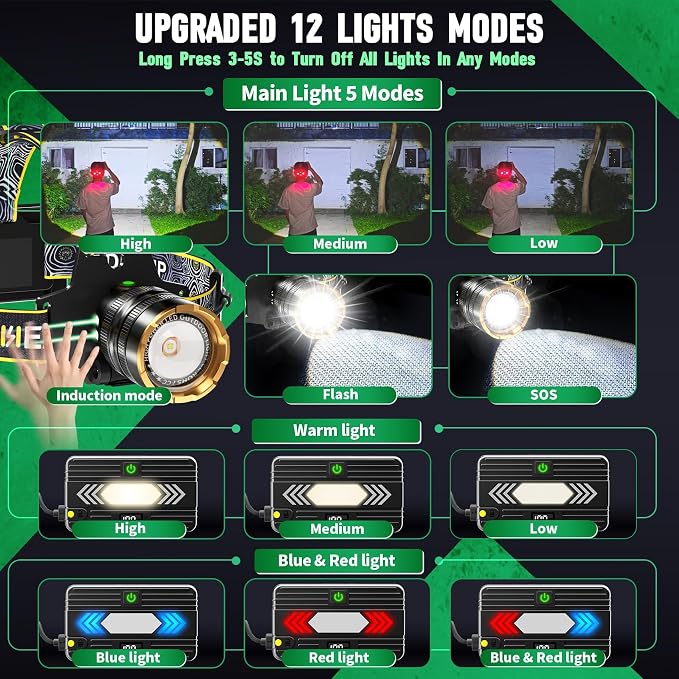Bud K 99000 High Lumens Rechargeable LED Headlamp,Zoomable Head Light with 12 Light Modes, USB-C Fast Charge, IPX7 Waterproof Hard Hat Headlamp for Camping Fishing Running Construction Cycling Hunting