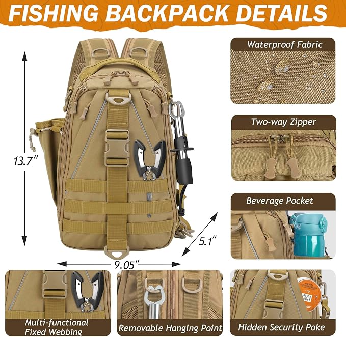 THKFISH 85Pcs Fishing Tool Kit, Fishing Backpack with Tackle Boxes Included, Fishing Tackle Kit Include Fishing Bait Lure Gear Kit, Fishing Pliers, Fish Hook Remover, Lip Gripper