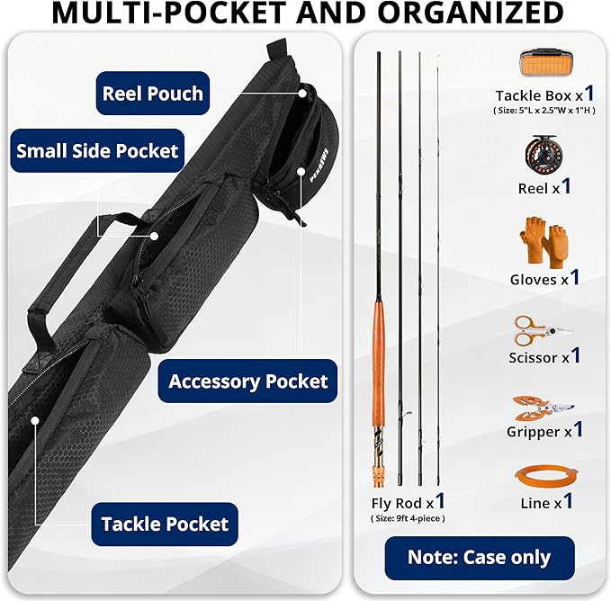 PEKREWS Fly Rod Case, 30.5" Fishing Rod Bag Fit 9' 4-Piece Fly Rod and Reel with 2 Side Pockets, Padded Reel Pouch, Hard Travel Fly Rod Tube with Shoulder Strap, Fishing Pole Holder For Angler, Blue