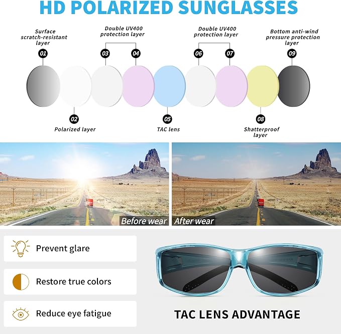 URUMQI Polarized Sunglasses Fit Over Glasses for Men Women, Wraparound Sun Glasses UV400 Protection for Driving Fishing