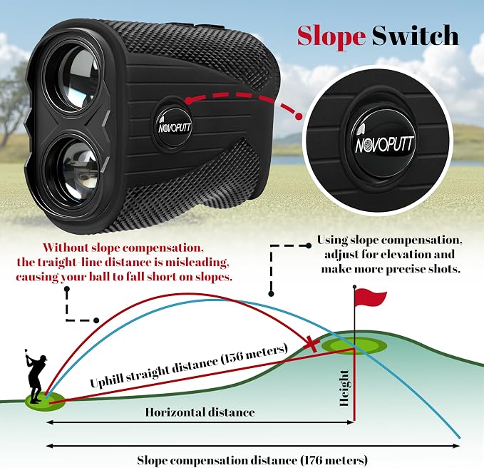 Golf Rangefinder with Slope - 1200 Yards Range Finder for Golfing/Hunting, 7X Magnification, Flag Pole Locking Vibration, Rechargeable Range Finders with Magnet Stripe, Best Golf Accessories Gift