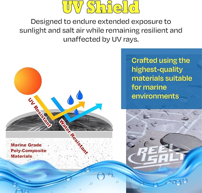 Rush Creek Creations Reel Salty Waterproof Offshore/Inshore Fishing Rod Holder for 11 Saltwater Poles + Gear & Accessories Perfect for Garage & Wall Storage