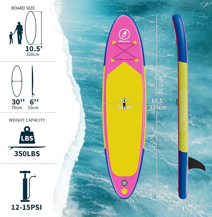 Bifanuo Inflatable Stand Up Paddle Board with SUP Accessories and Backpack