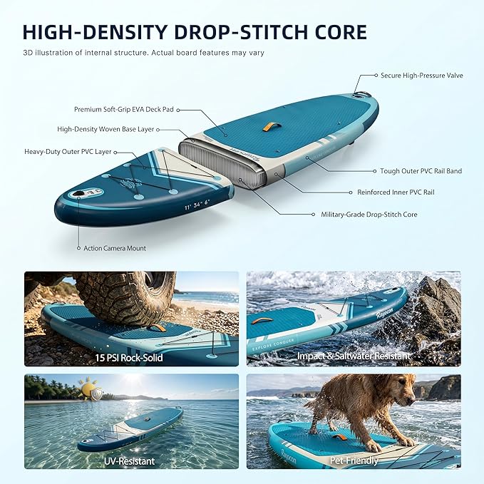 Inflatable Stand Up Paddle Board 11'×34" Extra Wide SUP, Ultra-Stable for Adults & Dog, 450lbs, Dual Chamber Pump, Fiberglass Paddle, Military Grade Dual Layer
