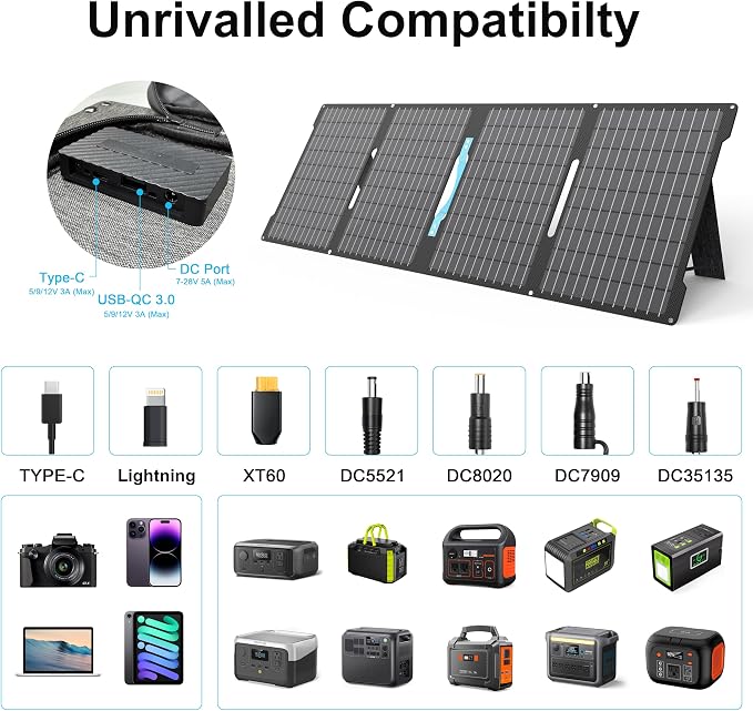 60W Portable Solar Panels Chargers with USB-C, USB-A and DC Outputs Foldable IP67 Waterproof Solar Panel for Camping,Power Emergency for Small Power Station,Phones, Power Banks