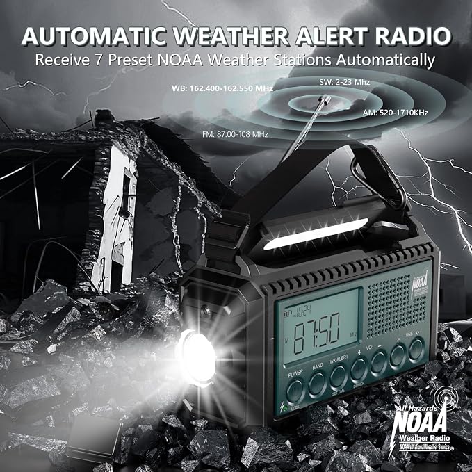 NOAA Emergency Weather Radio with Auto Alerts, 5000mAh Solar Hand Crank AM/FM/SW Shortwave Radio with Flashlight, Reading Lamp, Phone Charger, SOS Alarm, Survival Gear, Time Clock & Large LCD Display