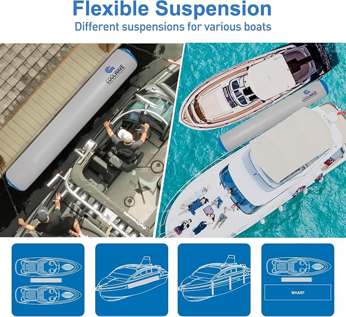COOLWAVE 6FT/10FT Inflatable Boat Fenders, Upgraded Inflatable Boat Bumper for Docking, Heavy Duty Dock Fender with Storage Bag, Dock Bumper for Fishing Boats, Jet Skis, Yachts, 1Pack
