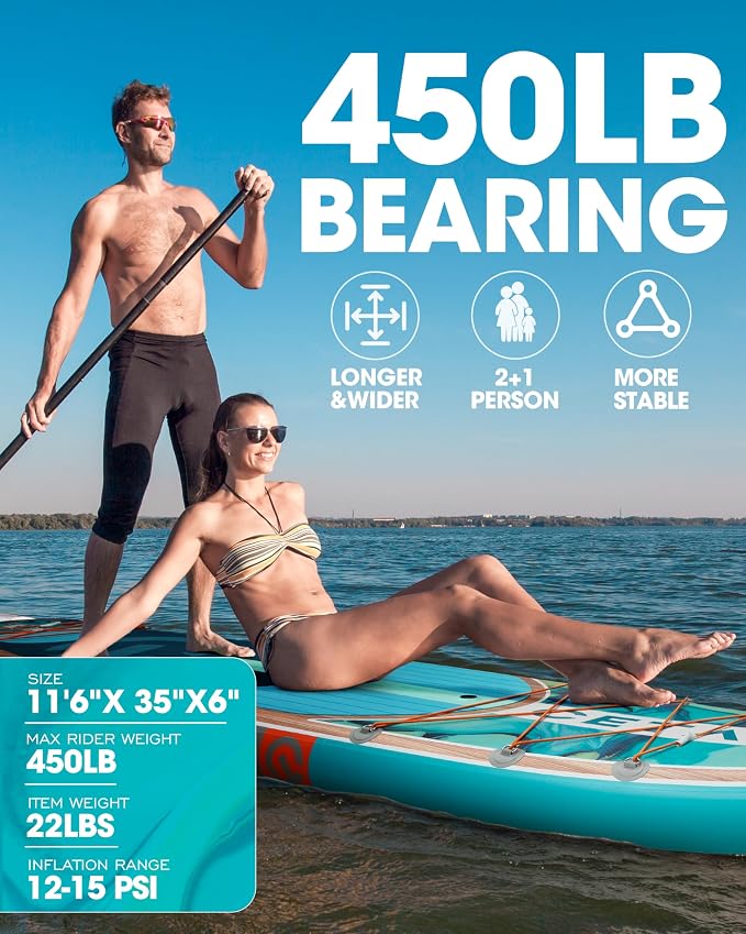CETANA Extra Wide Inflatable Paddle Board 11'6 x 35" x 6", 450LB High Weight Capacity Wide Stable Stand Up Paddle Board for Beginners, 2–3 Person Large Paddleboard with 3 Fins, Dual Bungee, 15 D Rings
