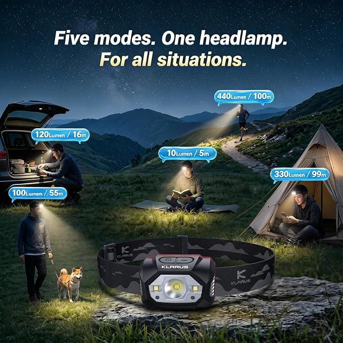 klarus HM1 IPX6 Waterproof Rechargeable Headlamp with Motion Sensor, 70 Hours Long Battery Life, Full Charge in 2.5 Hours, 440 Lumens Consistent Output, Shock and Drop Resistant