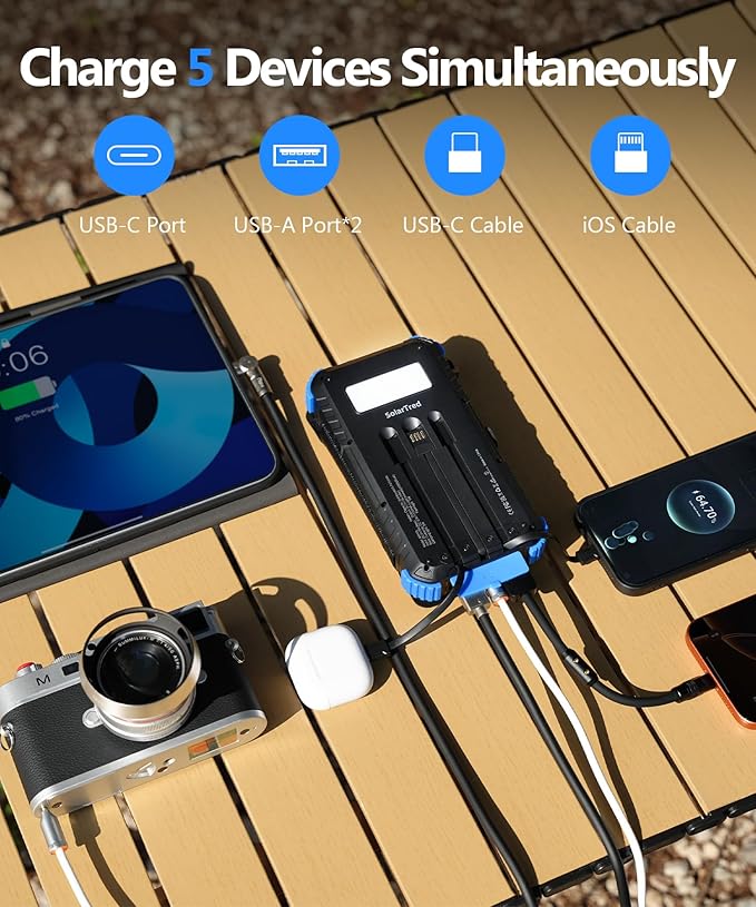 Solar Power Bank 20000mAh with 4 Panels, Portable Solar Charger with Build-in 3 Cables for iPhone, USB C in/Output 15W Fast Charging External Battery Pack with Flashlight & Camping Light