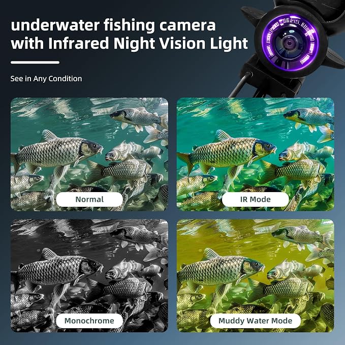Fishing Camera, 220° Ultra-Wide 1080P HD Underwater Fishing Camera with 4.3" LCD & IR Night Vision, 50ft Cable for Ice Lake Boat Kayak Fishing