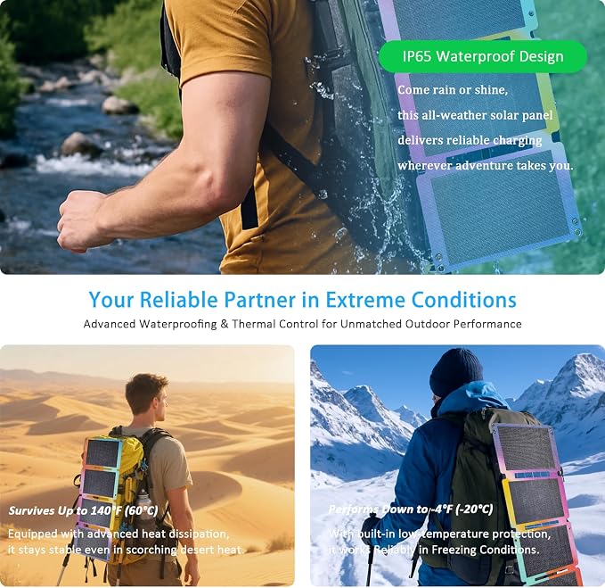 30W Solar Panel Charger,25.4% High Efficiency Portable Solar Charger with USB & Type-C,Shingle Tech Foldable Solar Panel for iPhone,iPad,Camping Essentials,Emergency Supplies,Gradient Color