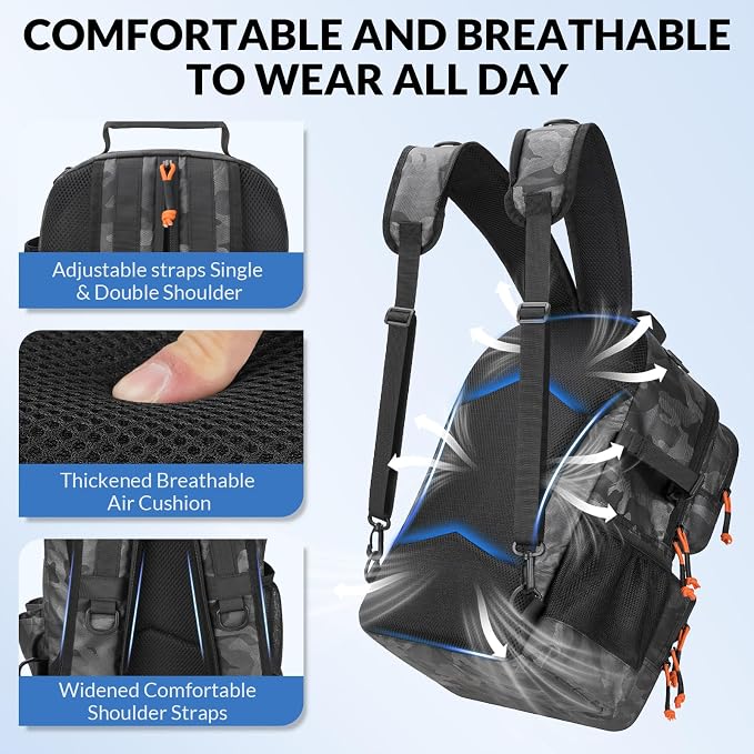 THKFISH Fishing Backpack with Tackle Boxes, 20L Waterproof Tackle Sling Bag with Lures Kit, Fish Lip Gripper, Pliers, Scissors, Fishing Gifts for Men Women