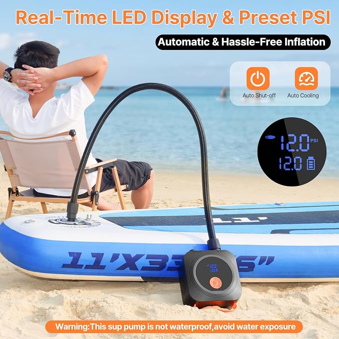 Electric Paddle Board Pump, 12000mAh Rechargeable SUP Pump 22PSI High Pressure with 12V DC Car Adapter, Dual-Stage Inflation&Deflation, Portable Air Pump with 7 Nozzles for SUP, Inflatable Kayak, Boat