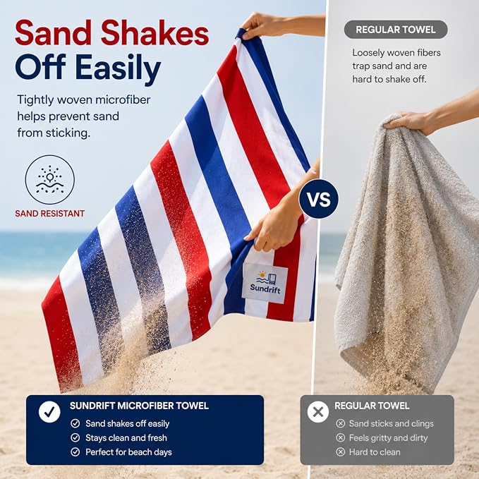 Oversized Microfiber Beach Towel 71x36 Inch, Quick Dry Sand Free Travel Towel, Lightweight Sueded Beach Blanket for Pool, Camping, Yoga & Beach Trips (Red/White/Blue)
