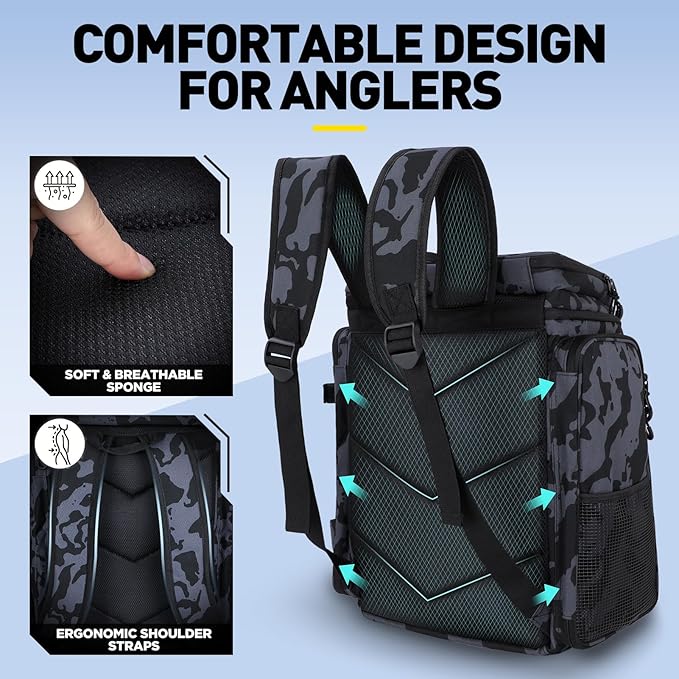PLUSINNO Fishing Tackle Backpack with Rod Holders，42L Water-resistant Fishing Bag Store Fishing Gear, Fisher Gifts For Men.