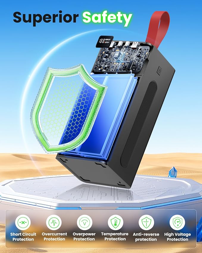 90000mAh Portable Charger Power Bank, 30W PD QC 3.0 Fast Charging USB C External Battery Pack, High Capacity Battery Bank with 5 Output & 2 Input for Smartphone Tablet