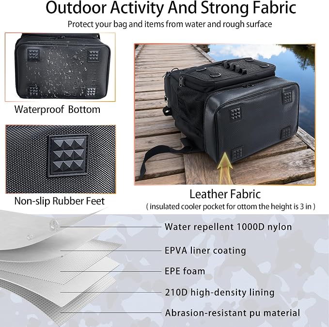 Fishing Backpack with Tackle Boxes and Rod Holder, Cooler, 30L Large Tackle Bag with Fishing Gear Lures Kit, Waterproof Bottom tackle Backpack Fish Set Gifts for Men Women-Black Back Pack