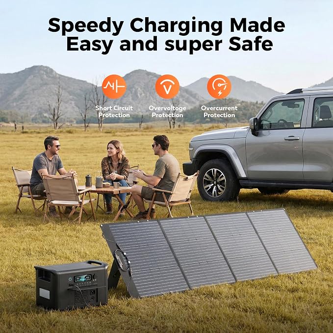 200W Portable Solar Panel for Power Station, 24% High Efficiency ETFE Foldable Solar Panel Charger, QC3.0, 5521+7909+35135, MC4 Output, Waterproof, for Outdoor Camping, RV, Emergency Power