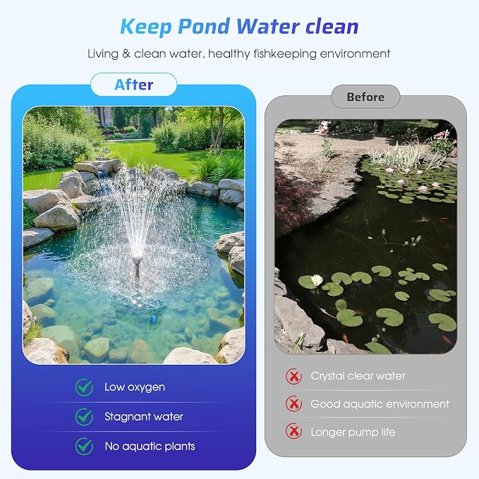 Antfraer Pond Filter with Fountain Kits, 660GPH Submersible Pond Pump with RGB LED Lights, All-in-One Pond Filter for Outdoor Ponds, Koi Pond, Water Gardens & Waterfall, Up to 1300 Gallons