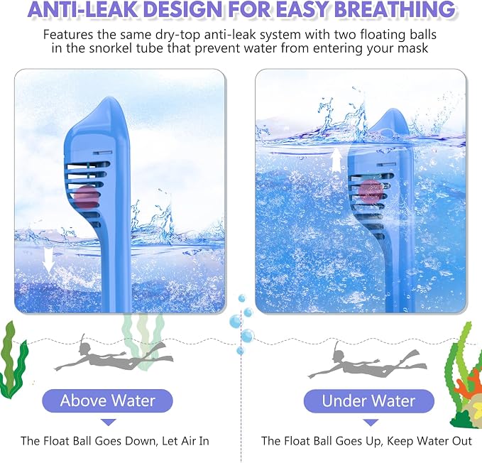 Kids Snorkel Mask Full Face, Snorkeling Gear for Kids with Camera Mount, 180 Degree Panoramic View Snorkeling Set Anti-Fog Anti-Leak