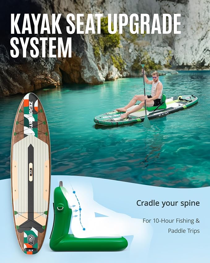 ZLX Inflatable Stand Up Paddle Board, 10'6" SUP Non-Slip Stable Deck Pad, Unique Center Fin, Premium Accessories, Paddleboard for Adults, Beginners, All Skill Levels