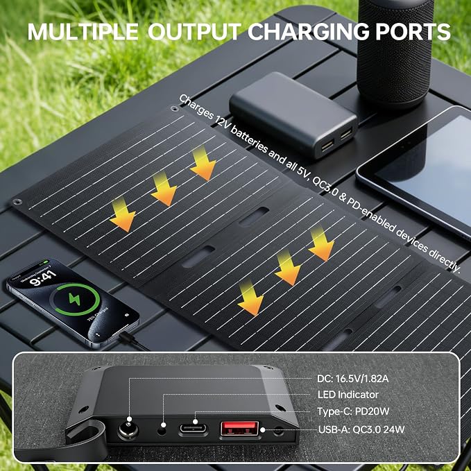 30W Foldable Solar Charger, High-Efficiency Portable Solar Panel with PD20W Type-C, QC3.0 & DC Output, Waterproof ETFE Solar Power Station for Camping, Hiking & Emergency