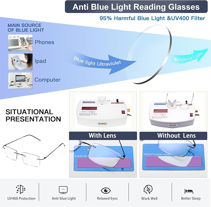 K.LAVER Photochromic Bifocal Reading Glasses Blue Light Blocking Readers For Men And Women Transition Rimless Sunglasses