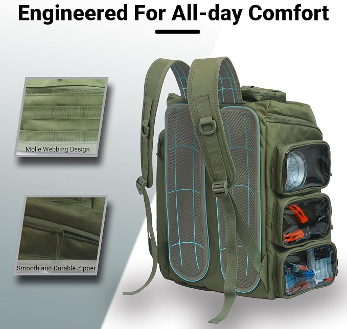 kokkoya 40L Fishing Backpack Tackle Box Back Pack Tacklebox for Men Dad with 2 Rod Holders Two Tier Storage 3 Clear Pockets Kayak Fishing