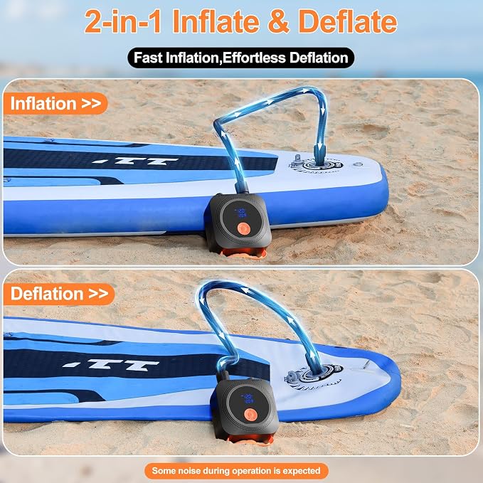 Electric Paddle Board Pump, 12000mAh Rechargeable SUP Pump 22PSI High Pressure with 12V DC Car Adapter, Dual-Stage Inflation&Deflation, Portable Air Pump with 7 Nozzles for SUP, Inflatable Kayak, Boat