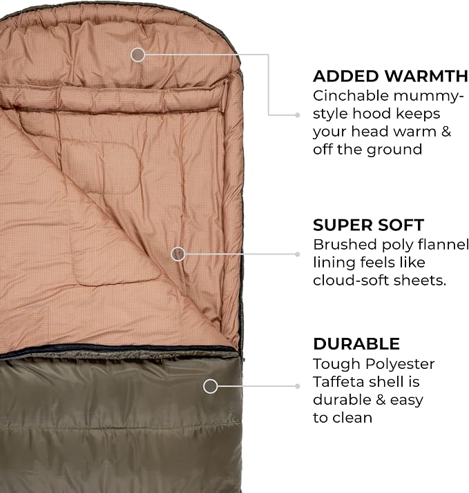 Teton Celsius XL, 25F, 20F, 0F Degree Sleeping Bags, All Weather Warm Sleeping Bag for Adults and Kids, Camping Season, Compression Sack Included