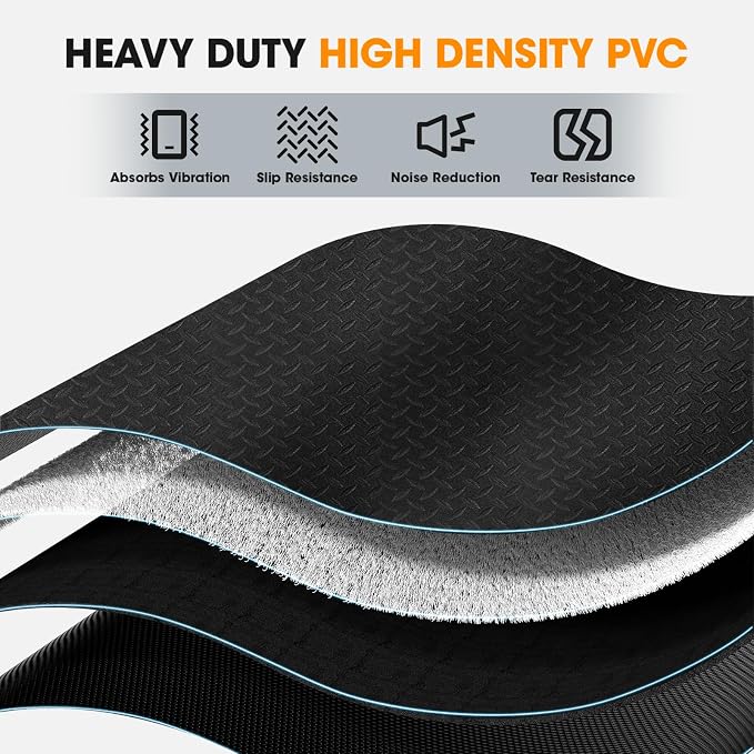 Stepwaver Walking Pad Mat for Carpet, Treamill Mat for Hardwood Floors, High Density, 1/4 Thickness, Folable, Floor Protection Mats for Bike, Elliptical, Treadmill