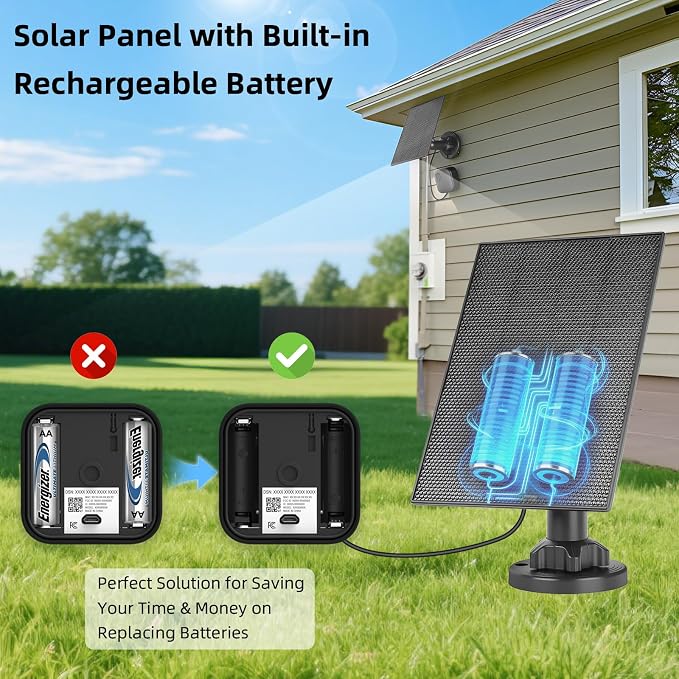 LIYVZ 3W Solar Panel for Blink Outdoor 4/3/XT2 2600mAh Battery, 5V Camera Solar Charger for Blink with Built-in Rechargeable Battery