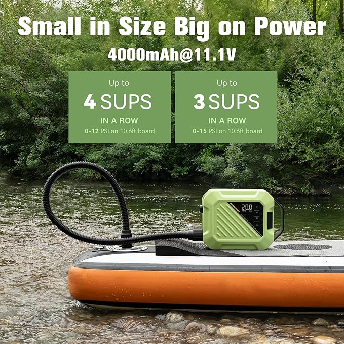 Paddle Board Electric Pump 20PSI High Pressure Rechargeable SUP Air Pump, Intelligent Dual Stage Inflation & Deflation,Auto-Off for Stand Up Paddle Boards,Surfing Kite, Tent