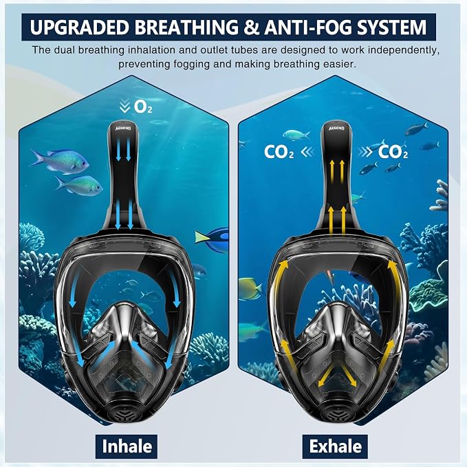 Aegend Full Face Snorkel Mask for Adults Youth, Snorkeling Gear with Emergency Removal Handle, Latest Dry Top System 180° HD View Safe Breathing, Anti-Fog Anti-Leak