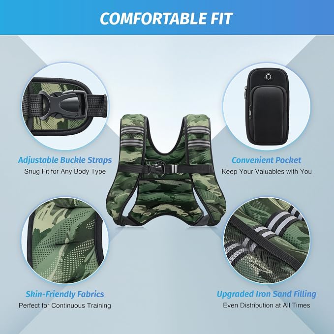ZELUS Weighted Vest, 6lb/8lb/12lb/16lb/20lb/25lb/30lb Weight Vest with Reflective Stripe for Workout, Strength Training, Running, Fitness, Muscle Building, Weight Loss, Weightlifting