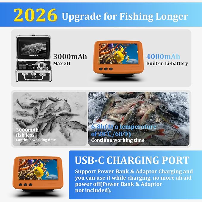 Underwater Fishing Camera, 4.3 Inch LCD, Infrared Night Vision, Wide Angle IP68 Waterproof Portable Fish Camera for Ice, Lake, Boat & Kayak Fishing (Orange)