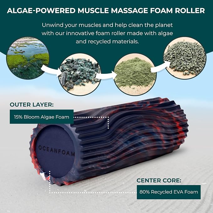 Oceanfoam Sweet Spot Medium Exercise Foam Roller 14"x5.5" – Medium Density Travel Foam Roller for Physical Therapy, Deep Tissue Massage, Yoga, Pilates, Wave Texture (Dark Navy, Red & Natural Marbled)