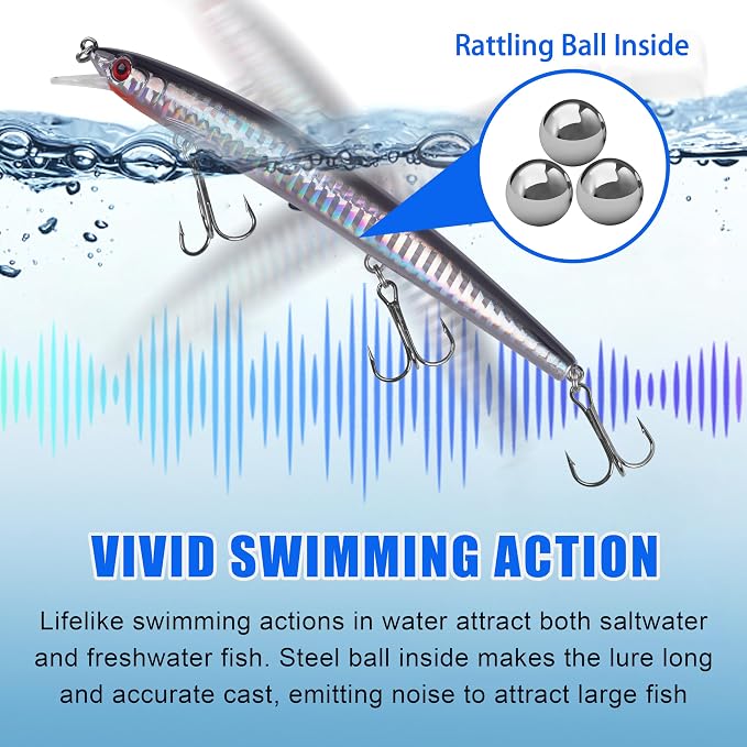 Saltwater Fishing Lures Kit, 6/12pcs Striped Bass Lures Surf Fishing Minnow Lures Deep Diving Jerkbait Popper Plugs Crankbait Fishing Tackle