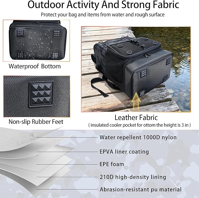 Fishing Backpack with Tackle Boxes and Rod Holder, Cooler, 30L Large Tackle Bag with Fishing Gear Lures Kit, Waterproof Bottom tackle Backpack Fish Set Gifts for Men Women-Camo Back Pack