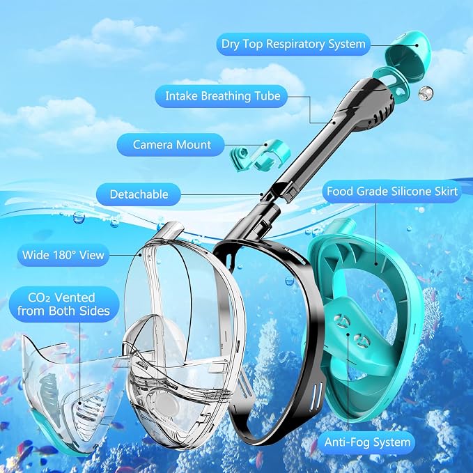 Full Face Snorkel Mask for Adults Teen, Snorkeling Gear with Detachable Camera Mount, Panoramic 180° View, Anti-Fog Anti-Leak Snorkling Set for Man and Women