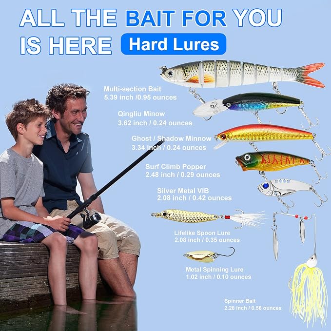 Fishing Lures Tackle Box Bass Kit with Plier,Saltwater & Freshwater Baits | 1.Suitable for beginners and gifts for kids 2.experiment with different techniques 3.Easy to store and transport your gear